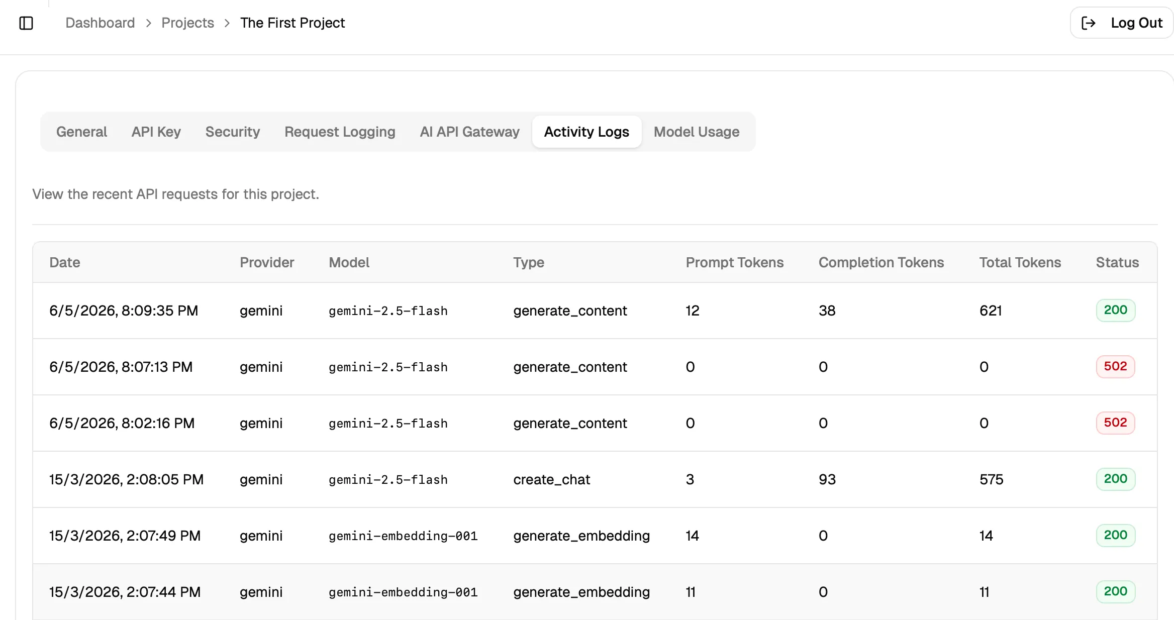 Project Activity Logs